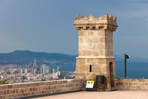 Castillo y vistas de Montjuic