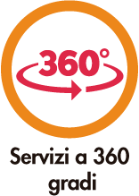 360 services